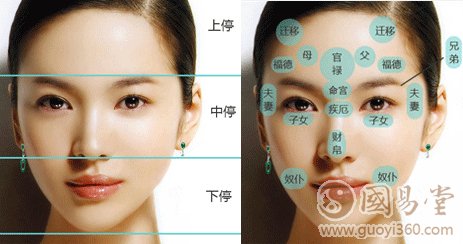 女人面相与化妆提升爱情运